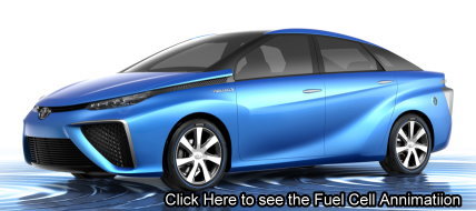Toyota Fuel Cell Car